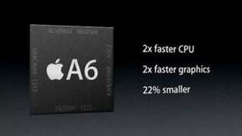 苹果a6处理器_苹果a6处理器什么手机